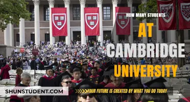 The Student Population of Cambridge University