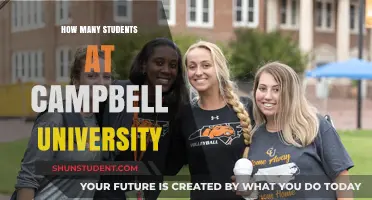Campbell University: A Thriving Student Community