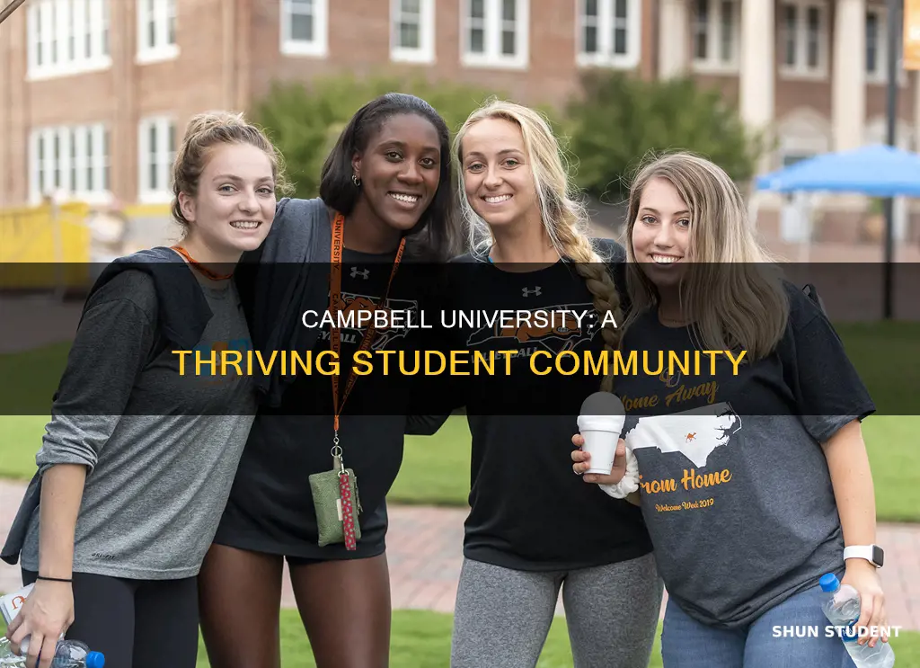 how many students at campbell university