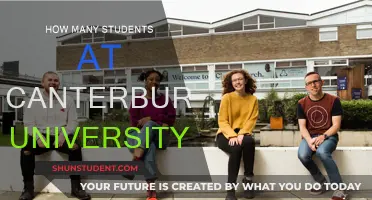 Exploring Student Population at Canterbury University