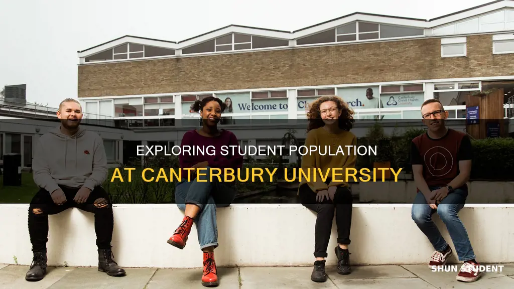 how many students at canterbury university