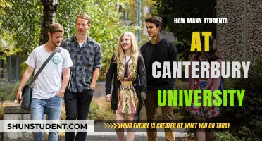 Exploring Student Numbers at Canterbury University