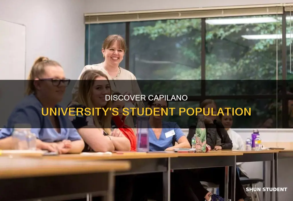 how many students at capilano university