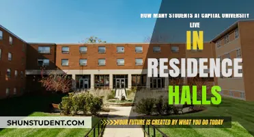 Capital University's Residence Halls: How Many Students Live There?