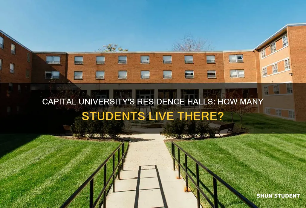 how many students at capital university live in residence halls
