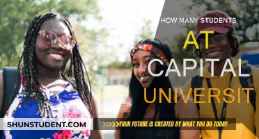 Exploring Enrollment: Capital University's Student Population