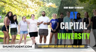 Capital University Student Population: How Many?