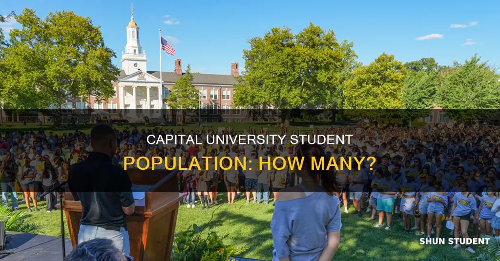 how many students at capital university