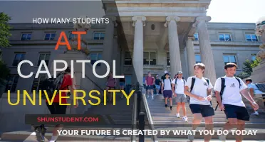 Exploring Capitol University's Student Population