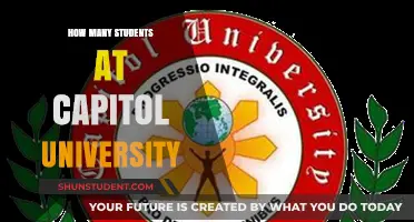 Exploring Enrollment: Capitol University's Student Population