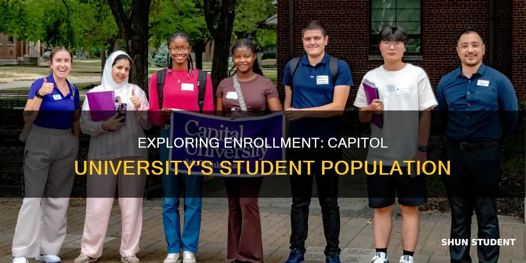 how many students at capitol university