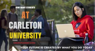 Carleton University's Student Population: A Comprehensive Overview