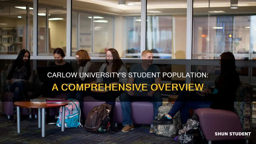 how many students at carlow university