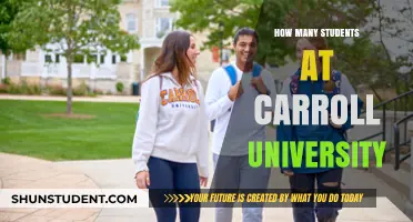 Carroll University Student Population: A Comprehensive Overview