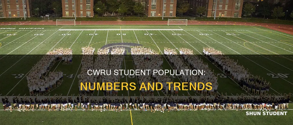 how many students at case western reserve university