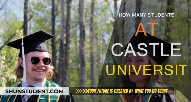 Exploring Castleton University: Student Population and Campus Life