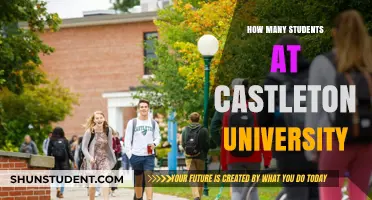 Castleton University: Student Population and Campus Life