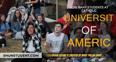 Catholic University of America: Student Population Insights