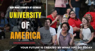 Catholic University of America's Student Population