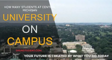 Exploring Central Michigan University's On-Campus Student Population