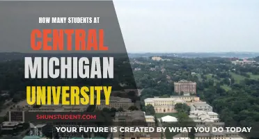 Exploring Central Michigan University's Student Population