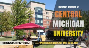 Discover Central Michigan University's Student Population