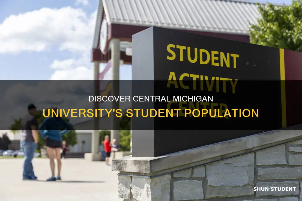 how many students at central michigan university