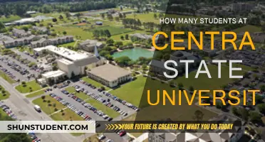 Exploring Central State University's Student Population