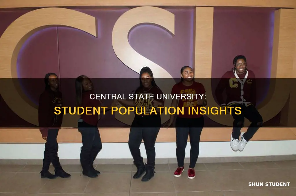 how many students at central state university