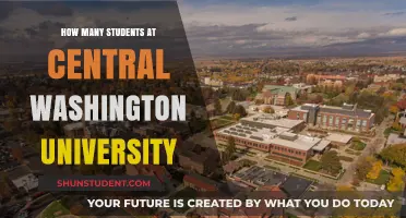 CWU Student Population: A Comprehensive Overview