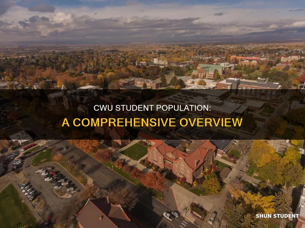 how many students at central washington university