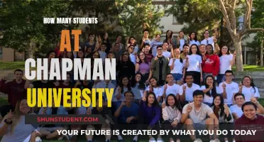 Discover Chapman University's Student Population and Campus Life