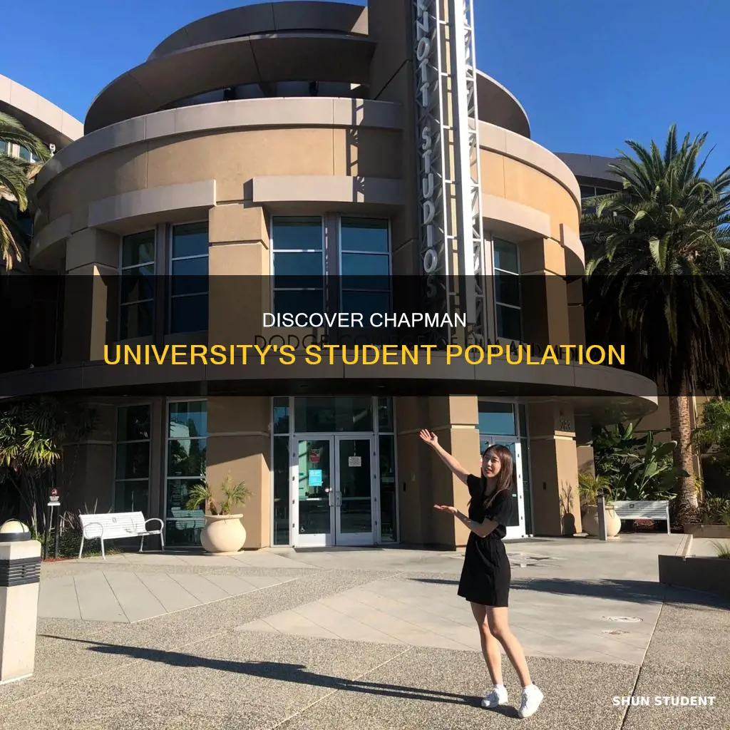 how many students at chapman university