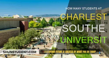 Discovering the Student Population at Charleston Southern University