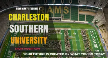 Charleston Southern University's Student Population