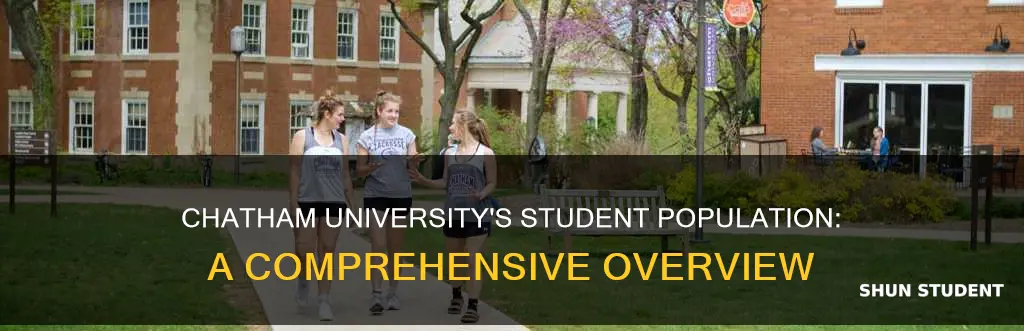 how many students at chatham university