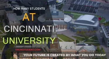 Cincinnati University Student Population: How Many Are There?