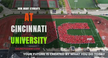 Cincinnati University's Student Population: A Comprehensive Overview