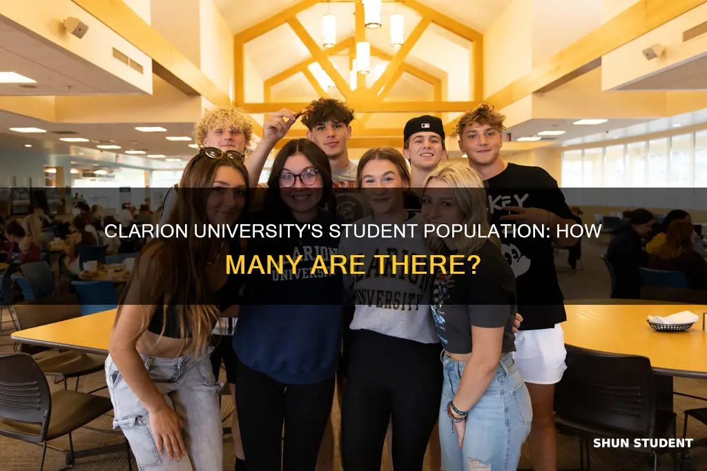 how many students at clarion university