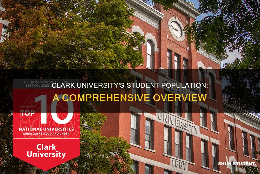 how many students at clark university