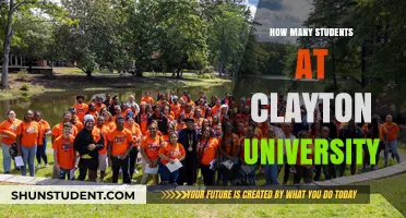 Exploring Enrollment: Clayton University's Student Population