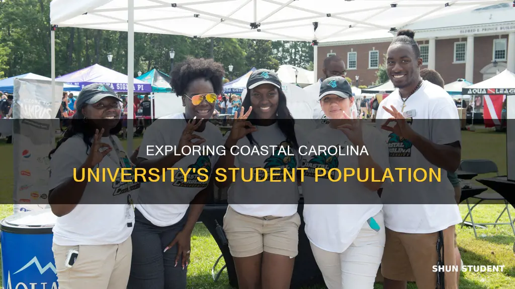 how many students at coastal carolina university