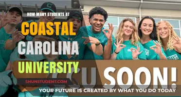 Discover Coastal Carolina University's Student Population