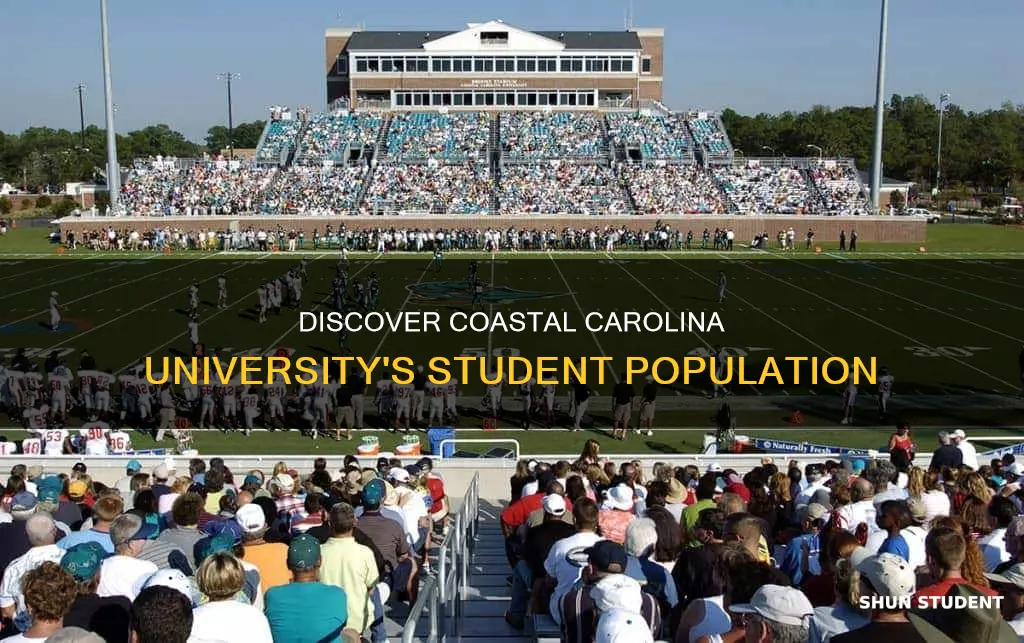 how many students at coastal carolina university
