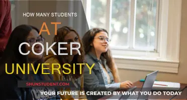 Coker University's Student Population: A Comprehensive Overview