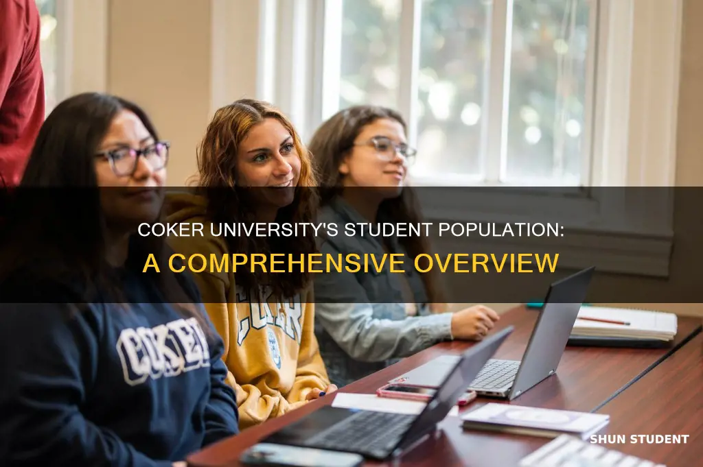 how many students at coker university