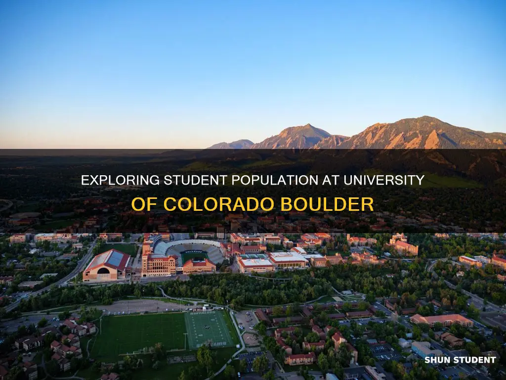 how many students at colorado university boulder