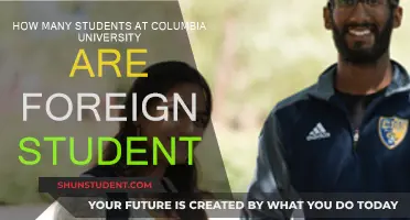 Foreign Students at Columbia University: What's the Percentage?