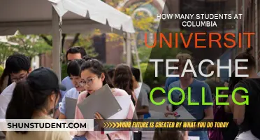 Teachers College at Columbia University: Student Population Insights