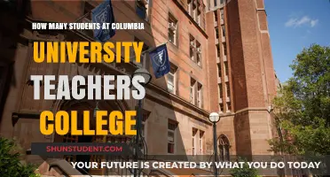 Teachers College, Columbia University: Student Population